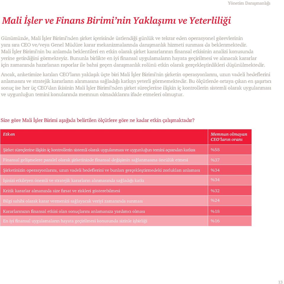 Mali İşler Birimi'nin bu anlamda beklentileri en etkin olarak şirket kararlarının finansal etkisinin analizi konusunda yerine getirdiğini görmekteyiz.