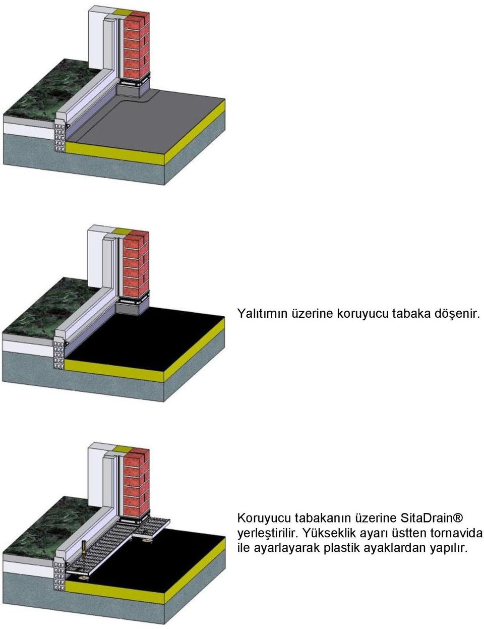 yerleştirilir.