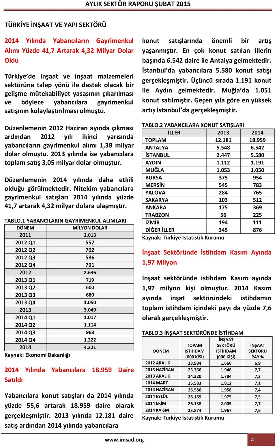 Düzenlemenin 2012 Haziran ayında çıkması ardından 2012 yılı ikinci yarısında yabancıların gayrimenkul alımı 1,38 milyar dolar olmuştu.