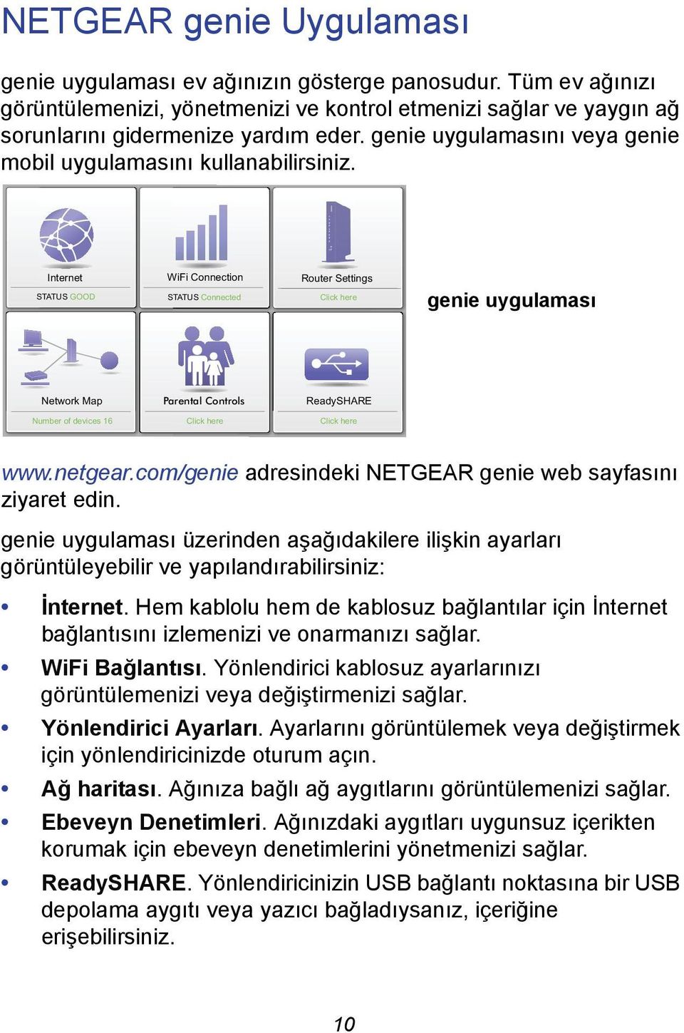 Internet STATUS GOOD WiFi Connection STATUS Connected Router Settings Click here genie uygulaması Network Map Parental Controls ReadySHARE Number of devices 16 Click here Click here www.netgear.