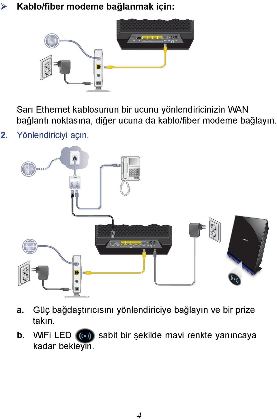 bağlayın. 2. Yönlendiriciyi aç