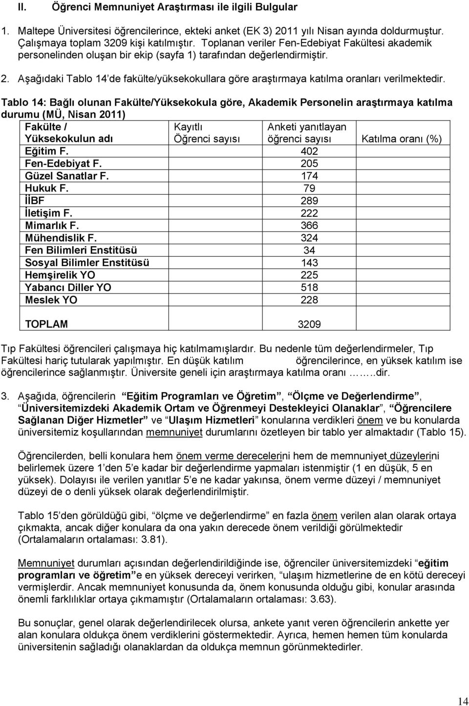 Aşağıdaki Tablo 14 de fakülte/yüksekokullara göre araştırmaya katılma oranları verilmektedir.