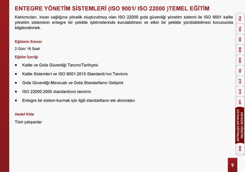 2 Gün/ 16 Saat Kalite ve Gıda Güvenliği Tanımı/Tarihçesi Kalite Sistemleri ve ISO 9001:2015 Standardı nın Tanıtımı Gıda Güvenliği Mevzuatı ve Gıda Standartların Gelişimi