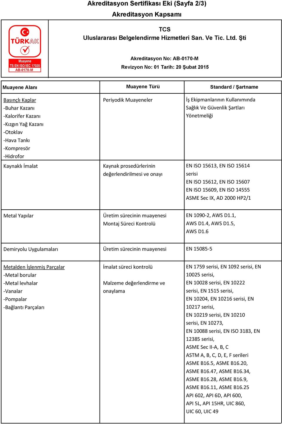 ASME Sec IX, AD 2000 HP2/1 Metal Yapılar Üretim sürecinin muayenesi Montaj Süreci Kontrolü EN 1090-2, AWS D1.1, AWS D1.4, AWS D1.5, AWS D1.