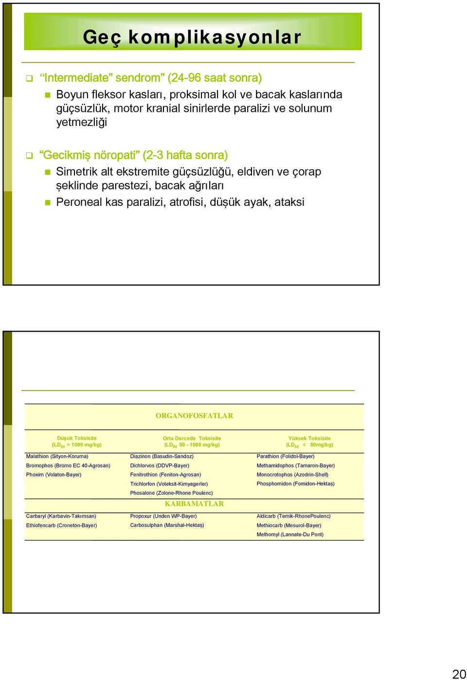 (LD 50 > 1000 mg/kg) Orta Dercede Toksisite (LD 50 50-1000 mg/kg) Yüksek Toksisite (LD 50 < 50mg/kg) Malathion (Sityon-Koruma) Diazinon (Basudin-Sandoz) Parathion (Folidol-Bayer) Bromophos (Bromo EC