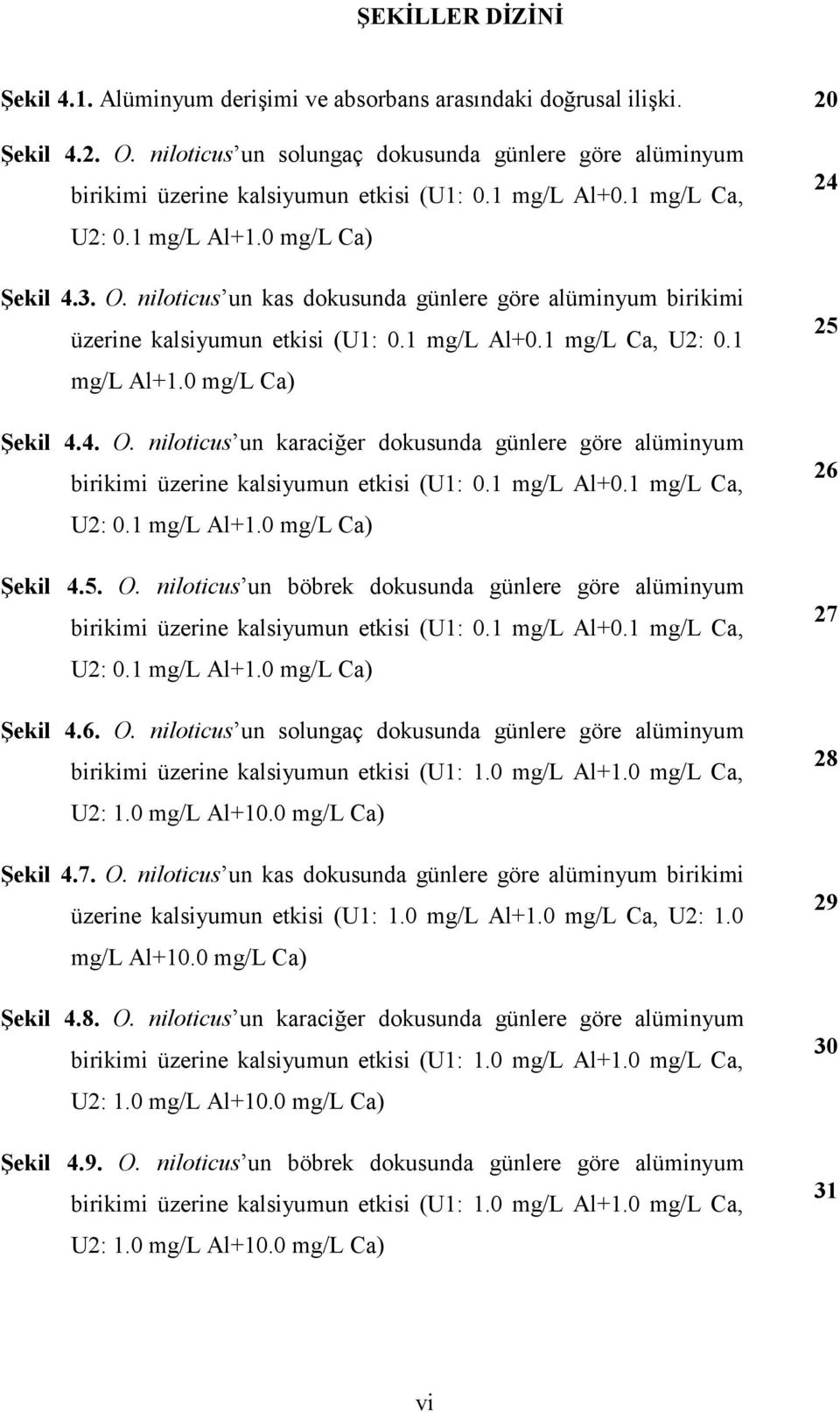niloticus un kas dokusunda günlere göre alüminyum birikimi üzerine kalsiyumun etkisi (U1: 0.1 mg/l Al+0.1 mg/l Ca, U2: 0.1 mg/l Al+1.0 mg/l Ca) Şekil 4.4. O.