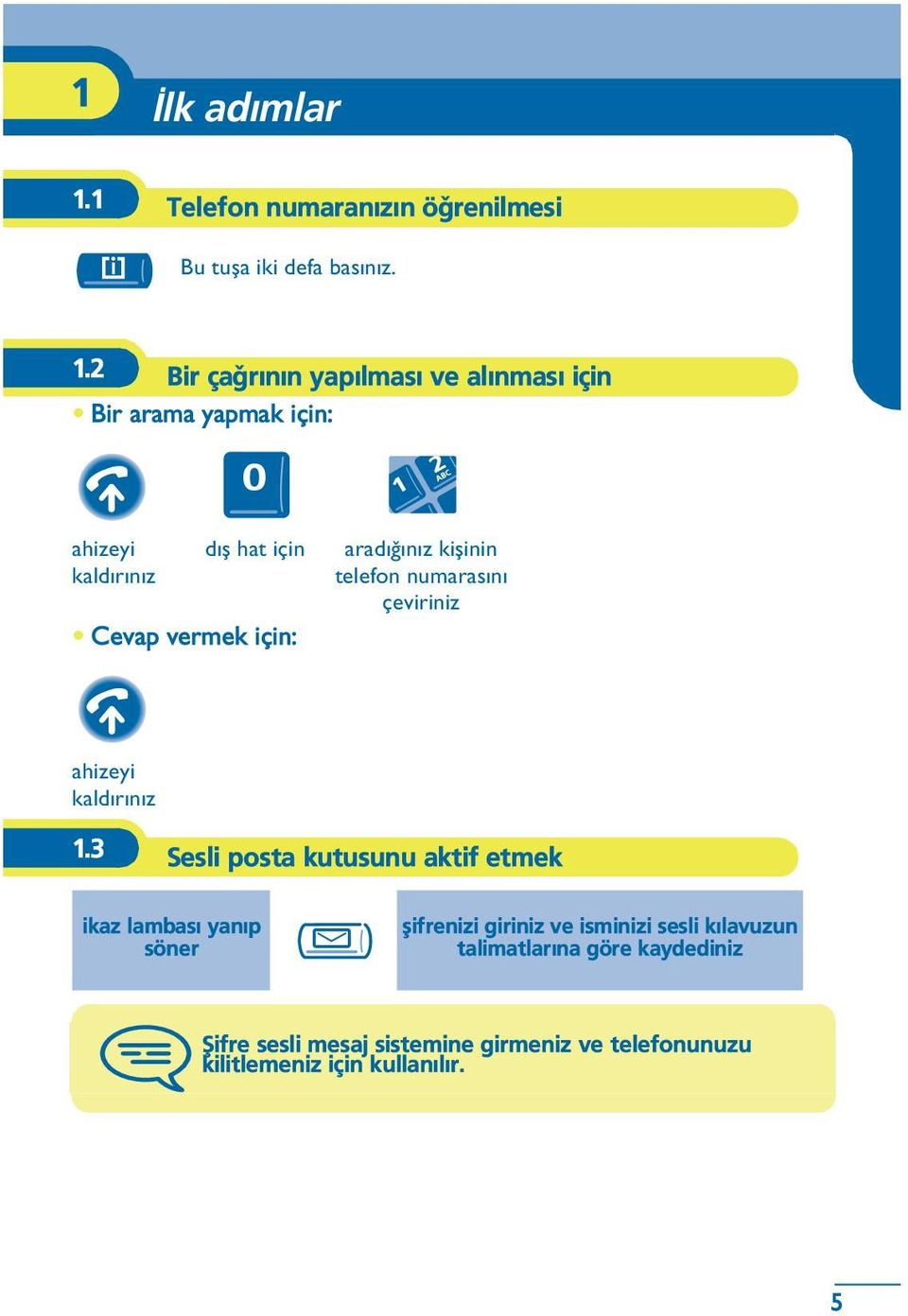 2 Bir çaðrýnýn yapýlmasý ve alýnmasý için Bir arama yapmak için: ahizeyi kaldýrýnýz dýþ hat için Cevap vermek için: