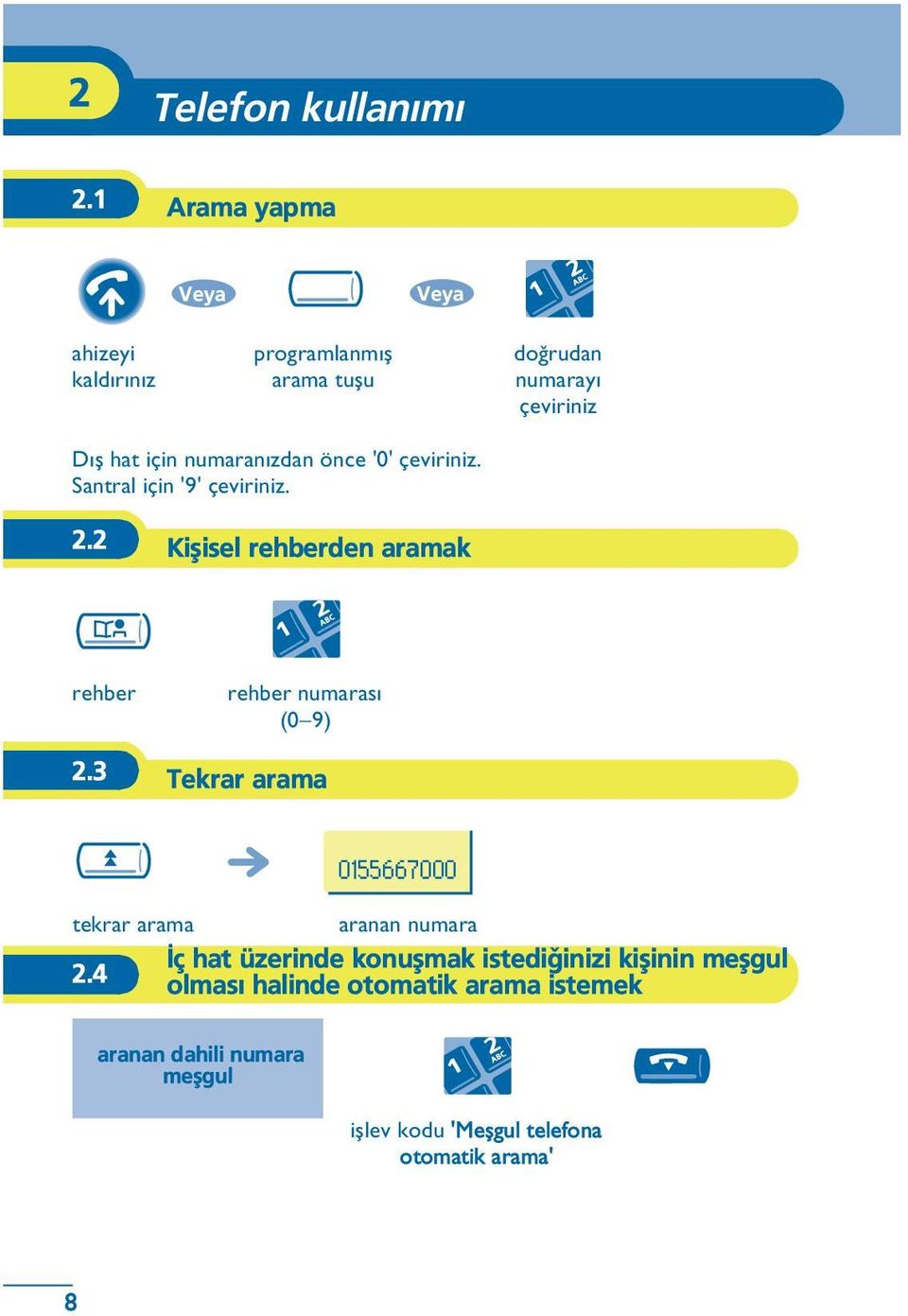 '0' çeviriniz. Santral için '9' çeviriniz. 2.2 Kiþisel rehberden aramak rehber rehber numarasý (0 9) 2.