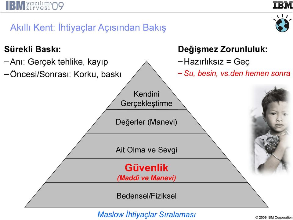 Su, besin, vs.