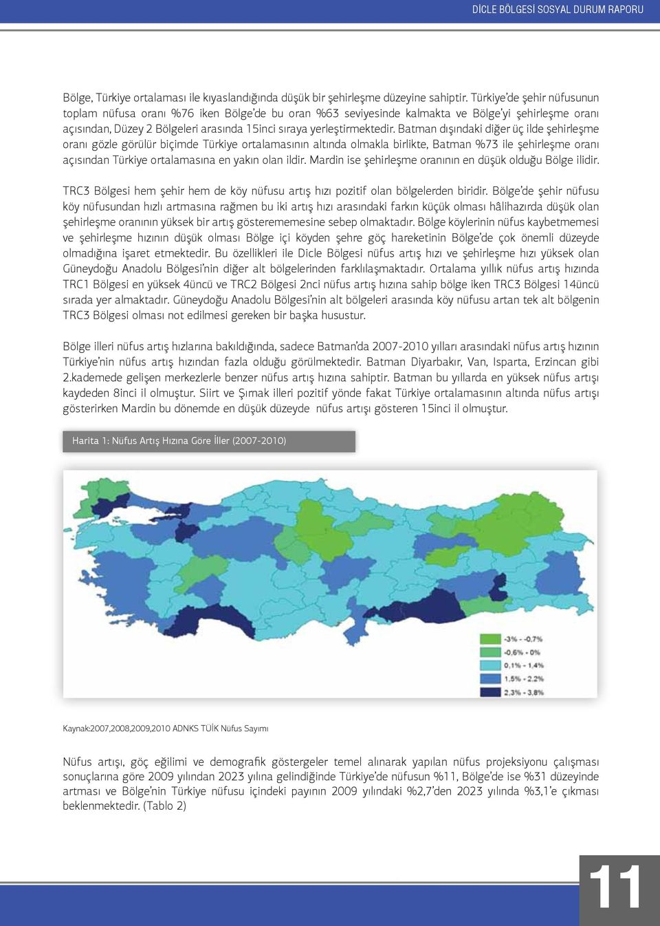 Batman dışındaki diğer üç ilde şehirleşme oranı gözle görülür biçimde Türkiye ortalamasının altında olmakla birlikte, Batman %73 ile şehirleşme oranı açısından Türkiye ortalamasına en yakın olan
