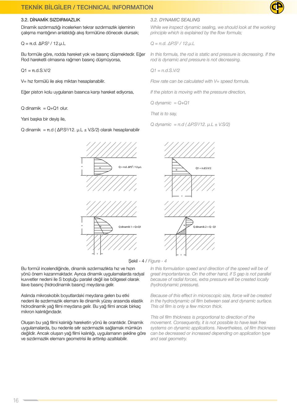 DYNAMIC SEALING Dinamik sızdırmazlığı incelerken tekrar sızdırmazlık işleminin çalışma mantığının anlatıldığı akış formülüne dönecek olursak; While we inspect dynamic sealing, we should look at the