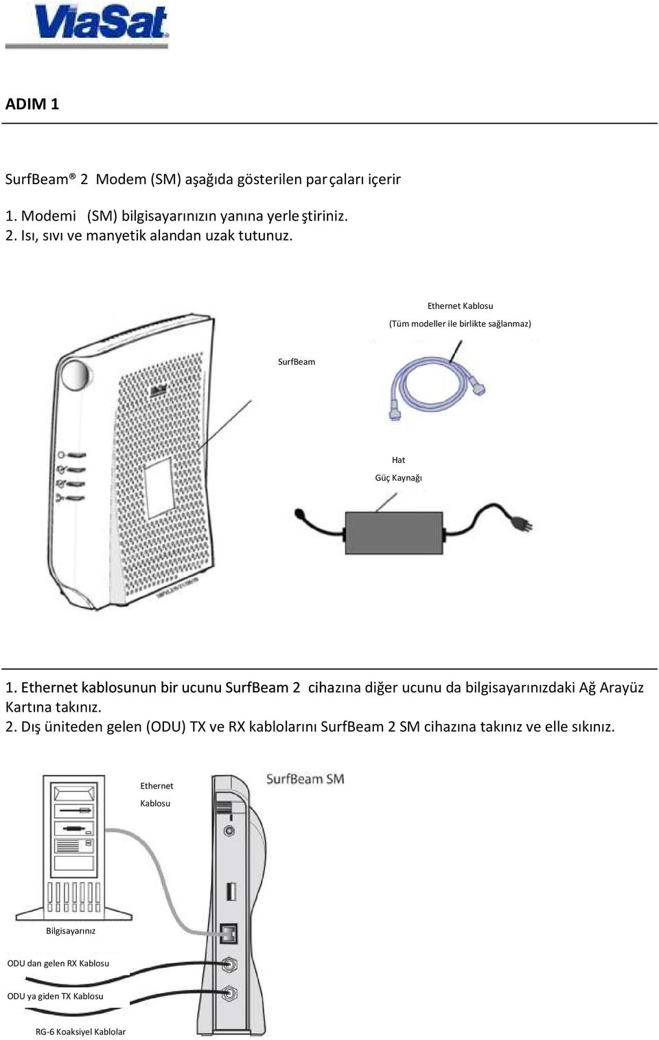 Ethernet kablosunun bir ucunu SurfBeam 2 cihazına diğer ucunu da bilgisayarınızdaki Ağ Arayüz Kartına takınız. 2. Dış üniteden gelen (ODU) TX ve RX kablolarını SurfBeam 2 SM cihazına takınız ve elle sıkınız.