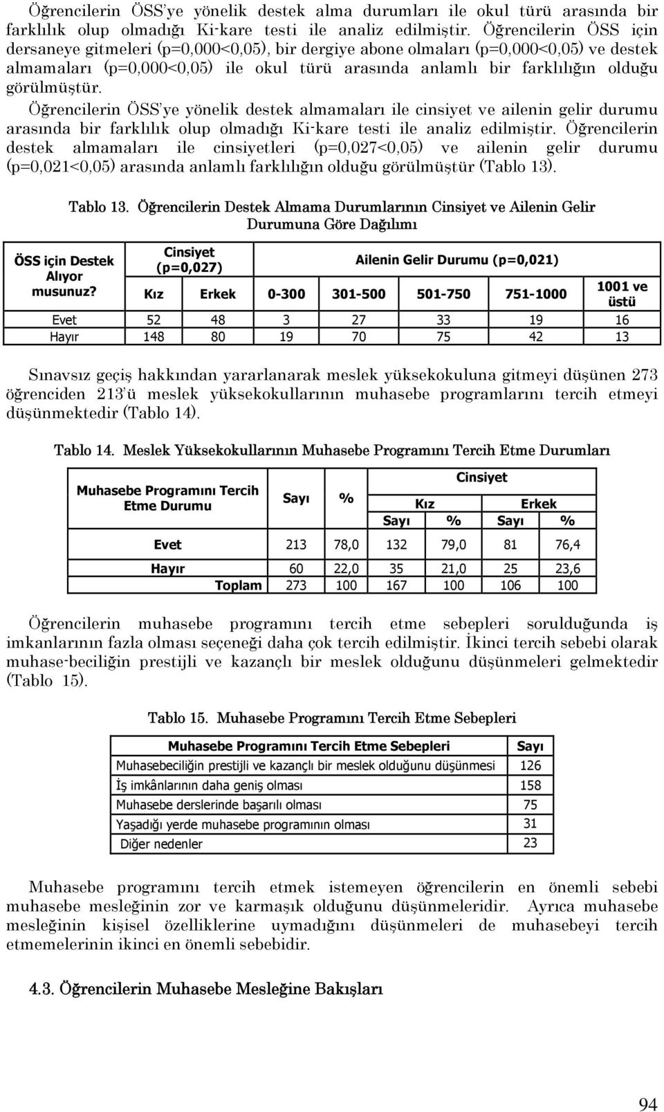 görülmüştür. Öğrencilerin ÖSS ye yönelik destek almamaları ile cinsiyet ve ailenin gelir durumu arasında bir farklılık olup olmadığı Ki-kare testi ile analiz edilmiştir.