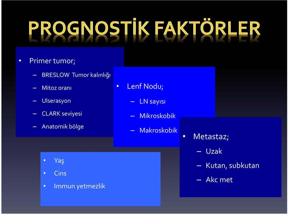 Nodu; LN sayısı Mikroskobik Makroskobik Metastaz;