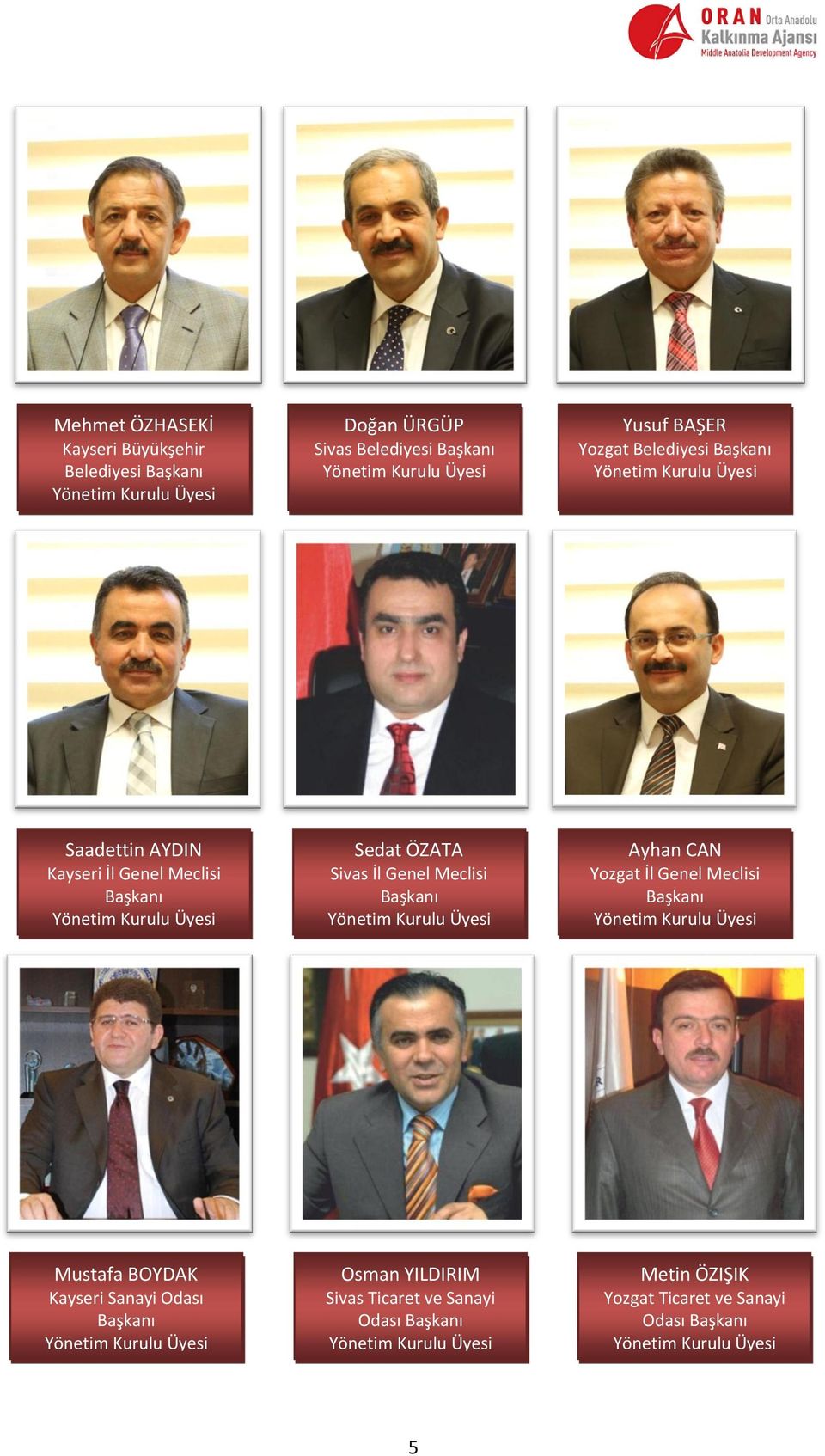 Meclisi Başkanı Yönetim Kurulu Üyesi Ayhan CAN Yozgat İl Genel Meclisi Başkanı Yönetim Kurulu Üyesi Mustafa BOYDAK Kayseri Sanayi Odası Başkanı