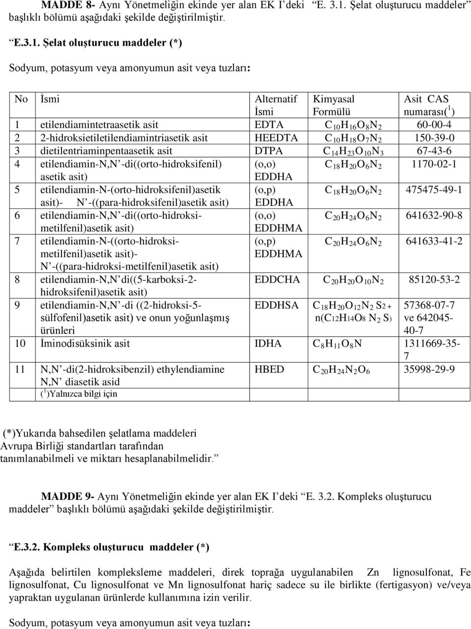 Şelat oluşturucu maddeler (*) Sodyum, potasyum veya amonyumun asit veya tuzları: No İsmi Alternatif İsmi Kimyasal Formülü Asit CAS numarası( 1 ) 1 etilendiamintetraasetik asit EDTA C 10 H 16 O 8 N 2