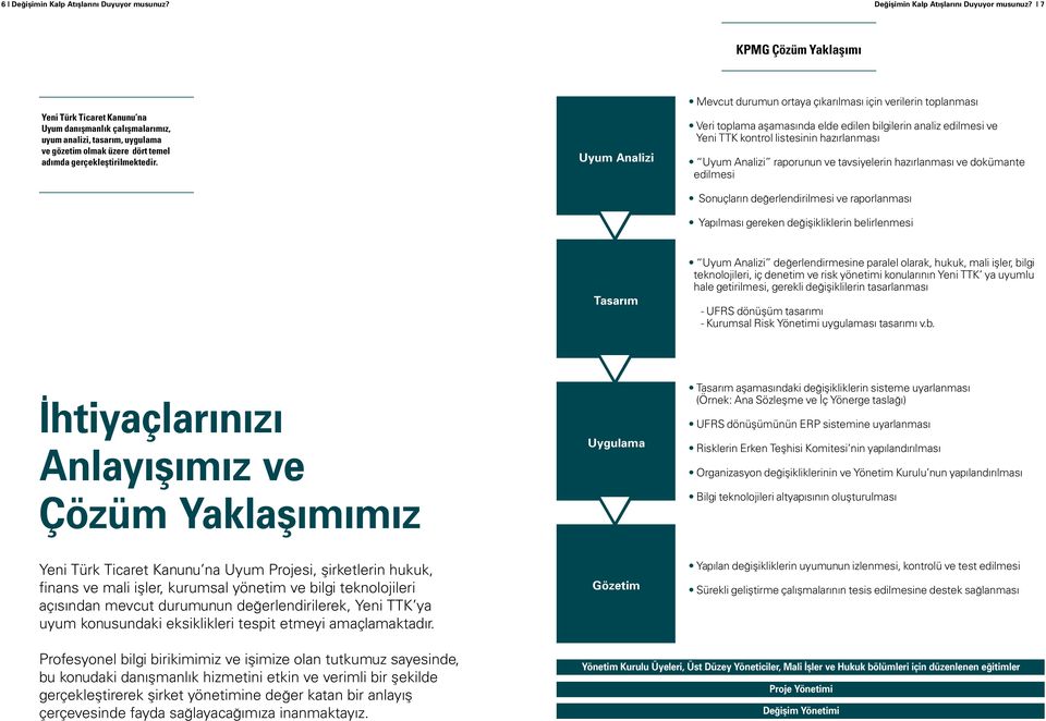 7 KPMG Çözüm Yaklaşımı Yeni Türk Ticaret Kanunu na Uyum danışmanlık çalışmalarımız, uyum analizi, tasarım, uygulama ve gözetim olmak üzere dört temel adımda gerçekleştirilmektedir.