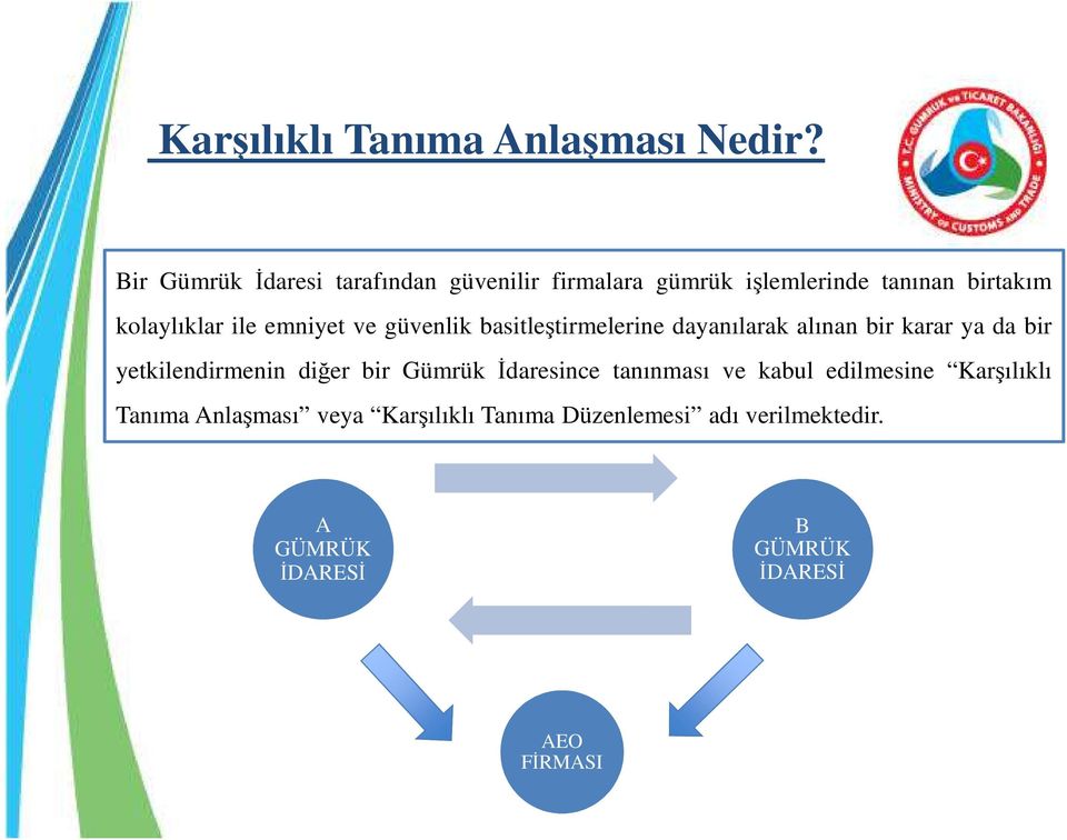 ve güvenlik basitleştirmelerine dayanılarak alınan bir karar ya da bir A ÜLKESİ GÜMRÜK İARESİ yetkilendirmenin