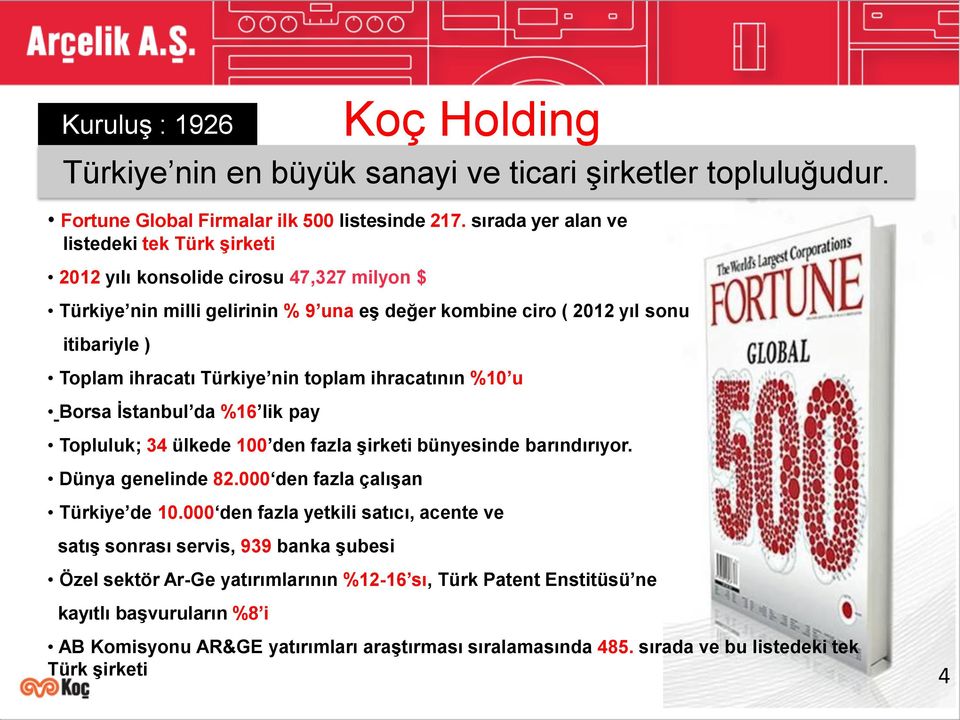 Türkiye nin toplam ihracatının %10 u Borsa İstanbul da %16 lik pay Topluluk; 34 ülkede 100 den fazla şirketi bünyesinde barındırıyor. Dünya genelinde 82.000 den fazla çalışan Türkiye de 10.