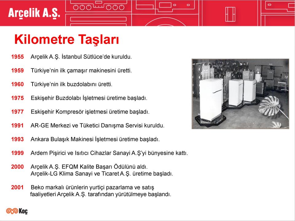 1993 Ankara Bulaşık Makinesi İşletmesi üretime başladı. 1999 Ardem Pişirici ve Isıtıcı Cihazlar Sanayi A.Ş yi bünyesine kattı. 2000 Arçelik A.Ş. EFQM Kalite Başarı Ödülünü aldı.