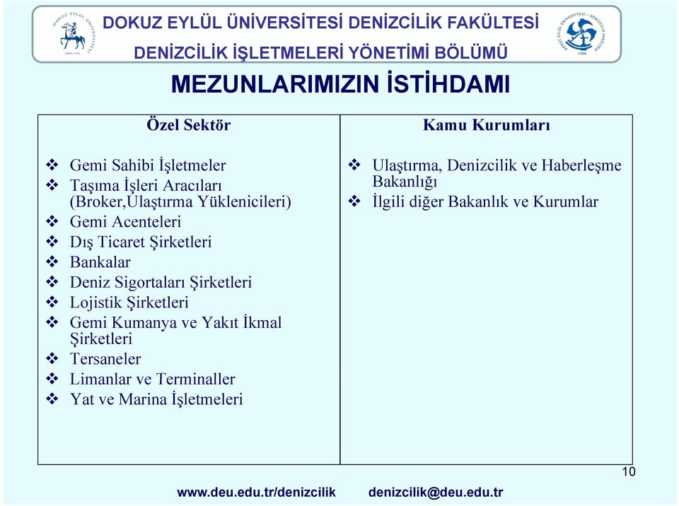 Şirketleri Lojistik Şirketleri Gemi Kumanya ve Yakıt İkmal Şirketleri Tersaneler Limanlar ve Terminaller Yat ve