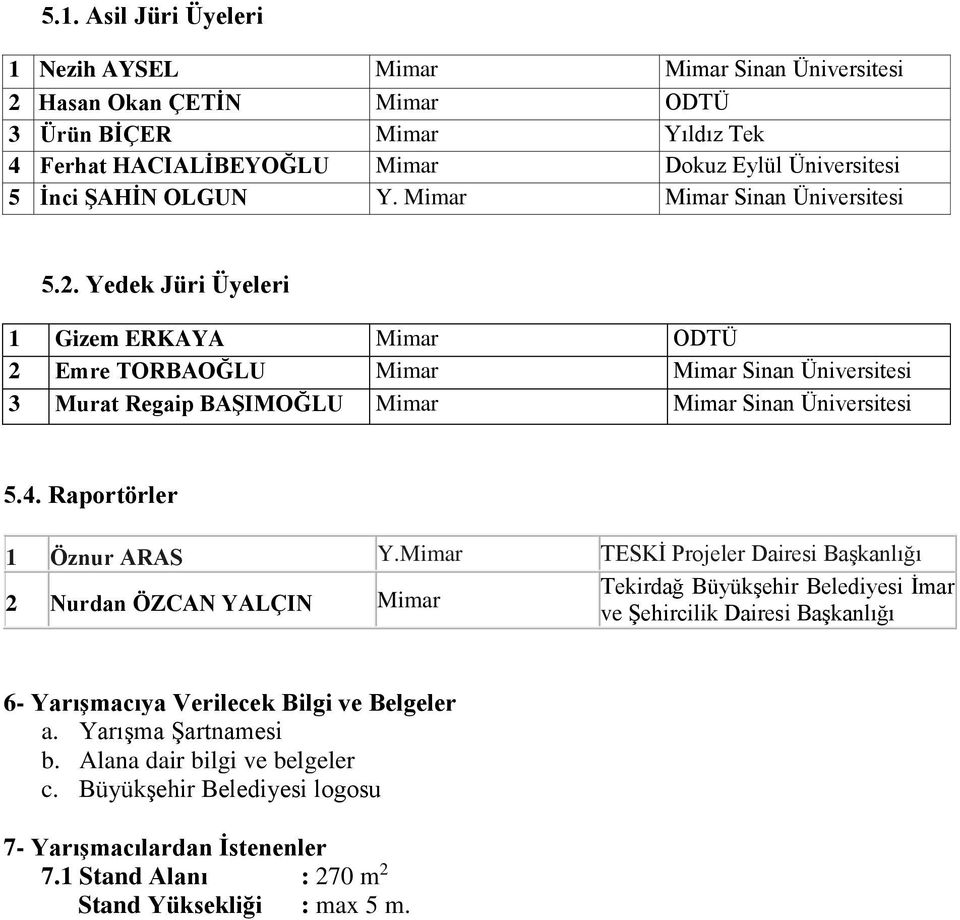 Yedek Jüri Üyeleri 1 Gizem ERKAYA Mimar ODTÜ 2 Emre TORBAOĞLU Mimar Mimar Sinan Üniversitesi 3 Murat Regaip BAŞIMOĞLU Mimar Mimar Sinan Üniversitesi 5.4. Raportörler 1 Öznur ARAS Y.