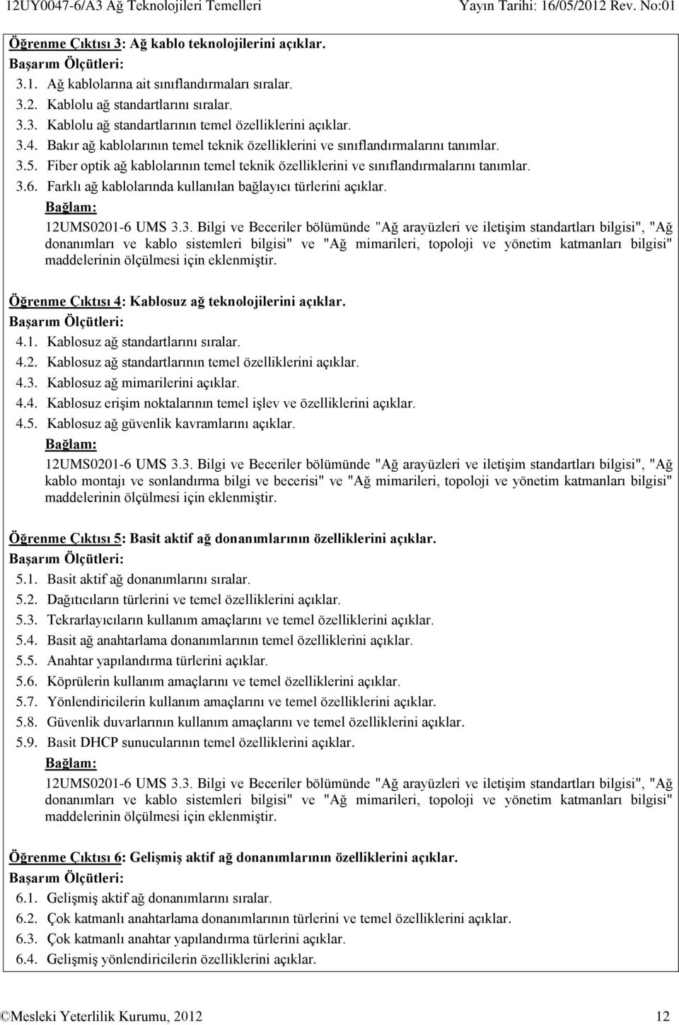 Farklı ağ kablolarında kullanılan bağlayıcı türlerini açıklar. 12UMS0201-6 UMS 3.