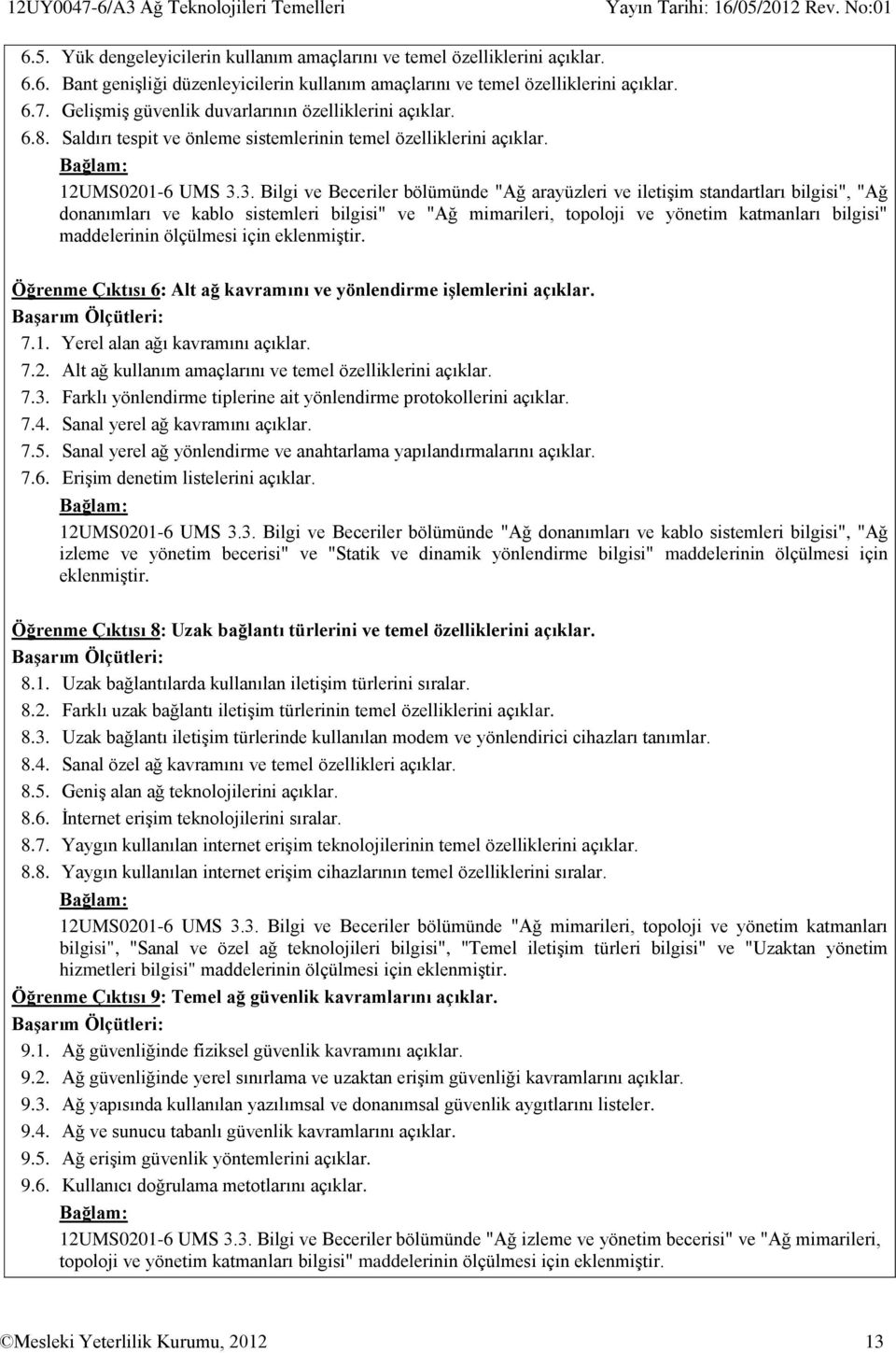 3. Bilgi ve Beceriler bölümünde "Ağ arayüzleri ve iletişim standartları bilgisi", "Ağ donanımları ve kablo sistemleri bilgisi" ve "Ağ mimarileri, topoloji ve yönetim katmanları bilgisi" maddelerinin