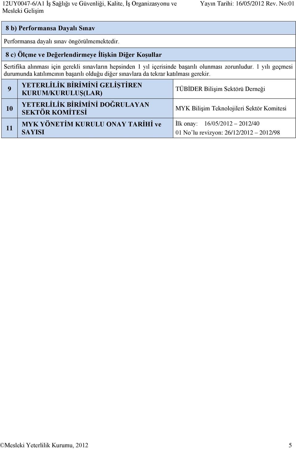 1 yılı geçmesi durumunda katılımcının başarılı olduğu diğer sınavlara da tekrar katılması gerekir.