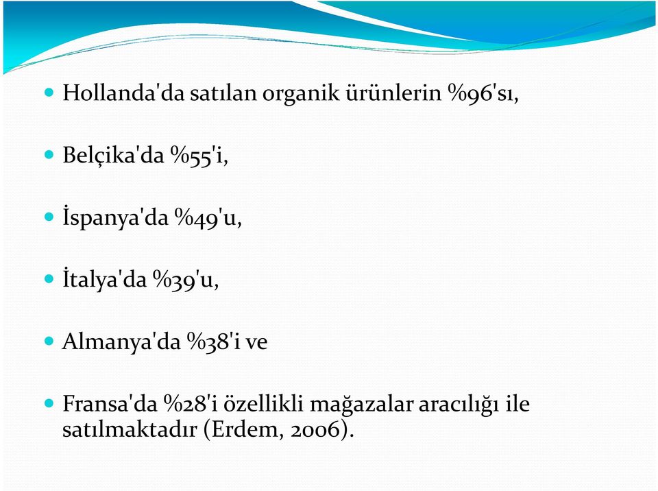 %39'u, Almanya'da %38'i ve Fransa'da %28'i