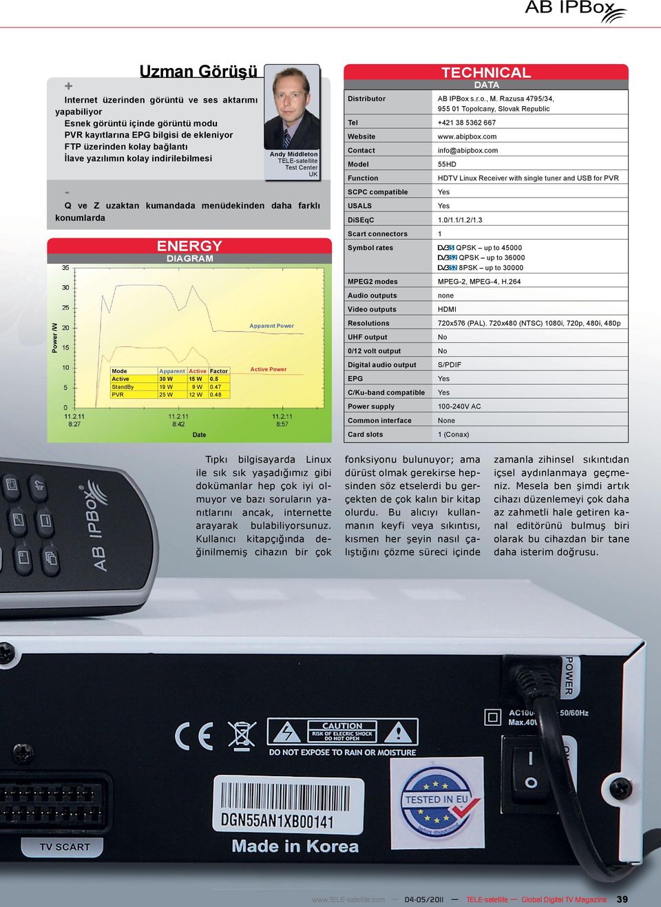 48 Active Power Andy Middleton TELE-satellite Test Center UK - Q ve Z uzaktan kumandada menüdekinden daha farklı konumlarda Apparent Power TECHNICAL DATA Distributor AB IPBox s.r.o., M.