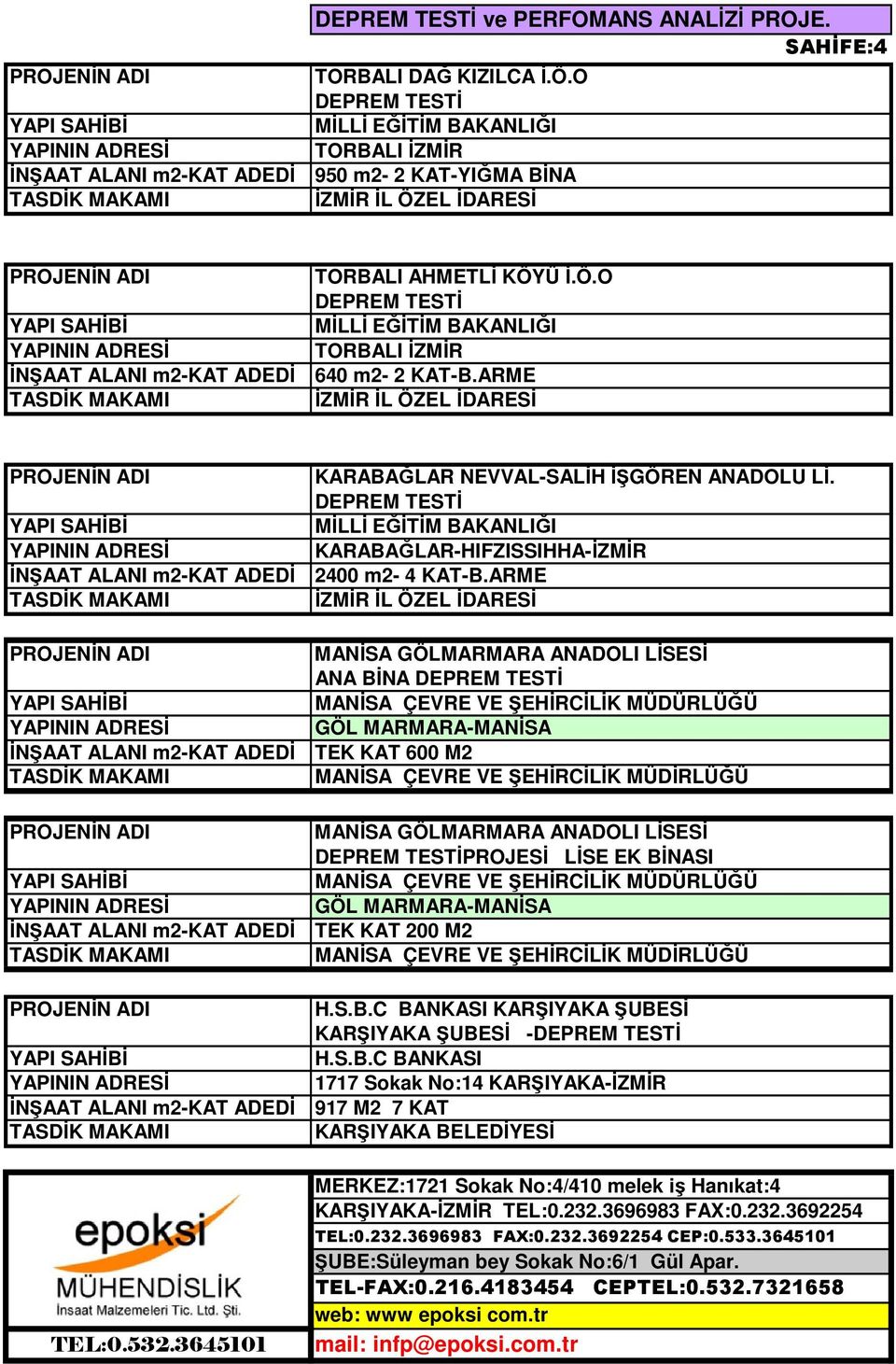 ARME MANİSA GÖLMARMARA ANADOLI LİSESİ ANA BİNA MANİSA ÇEVRE VE ŞEHİRCİLİK MÜDÜRLÜĞÜ GÖL MARMARA-MANİSA İNŞAAT ALANI m2-kat ADEDİ TEK KAT 600 M2 MANİSA ÇEVRE VE ŞEHİRCİLİK MÜDİRLÜĞÜ MANİSA GÖLMARMARA