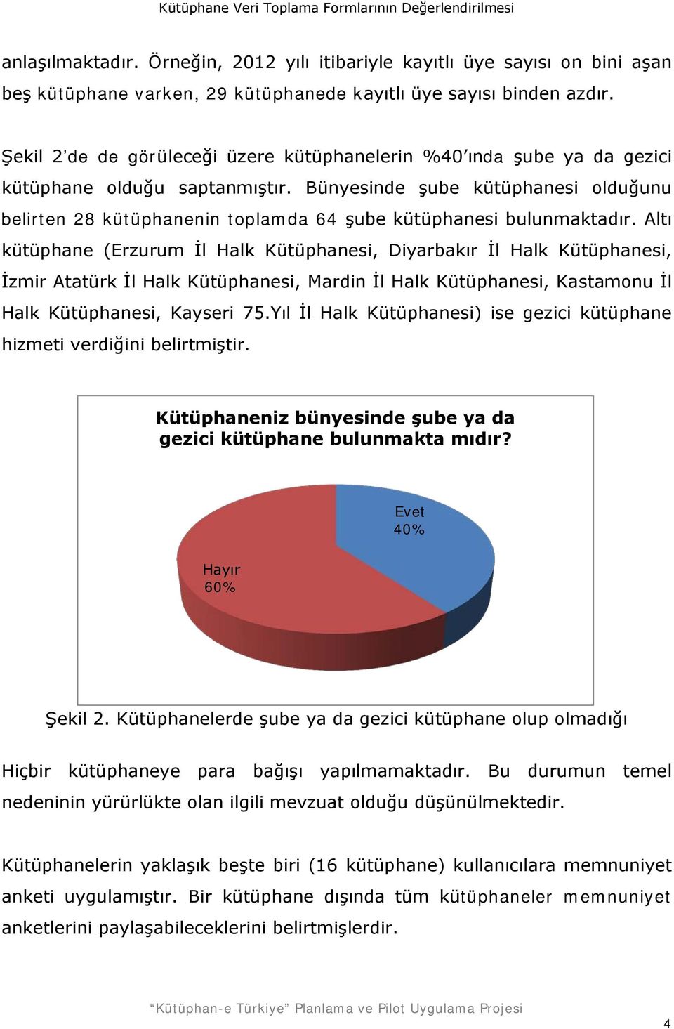 Bünyesinde şube kütüphanesi olduğunu belirten 28 kütüphanenin toplamda 64 şube kütüphanesi bulunmaktadır.