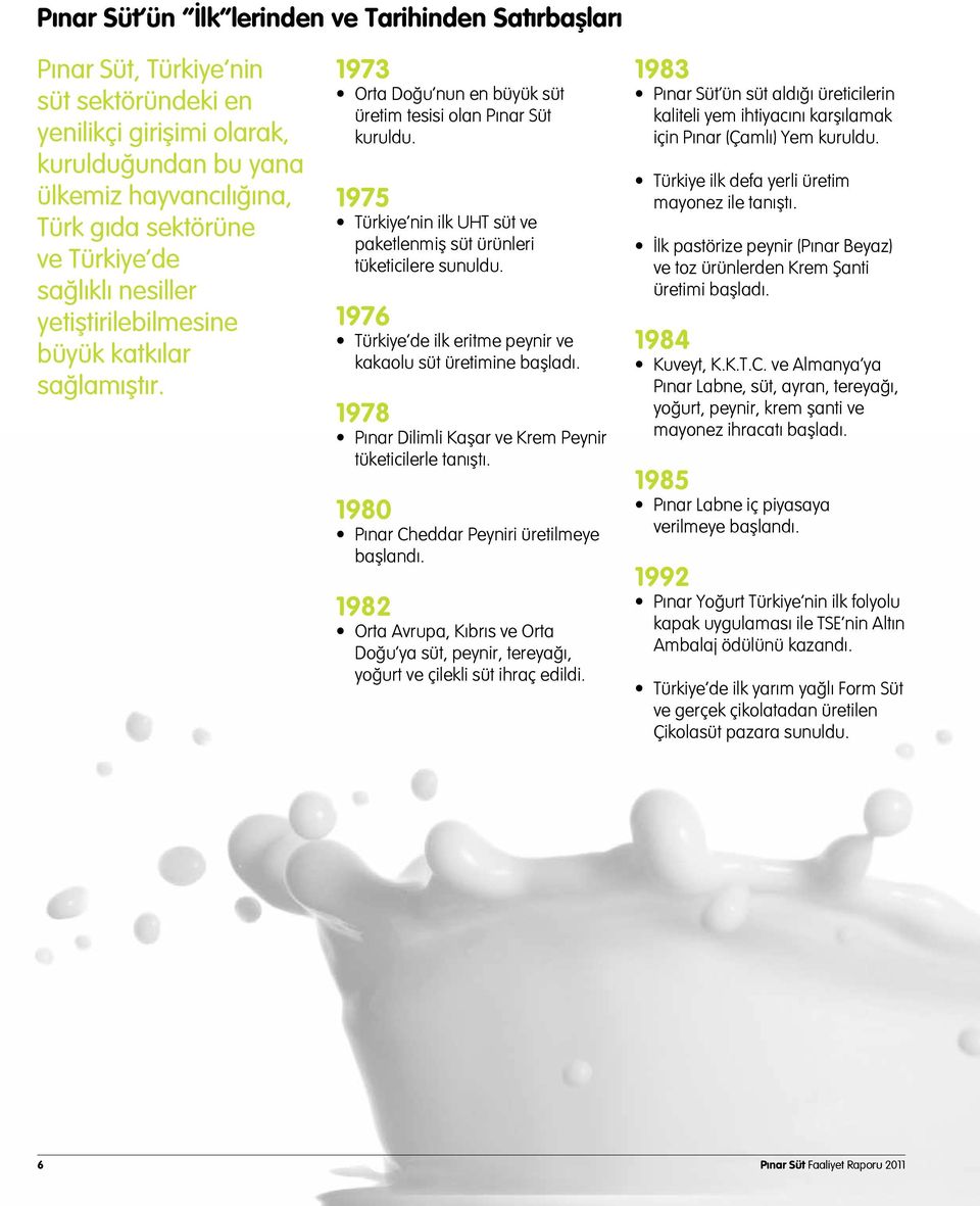 1975 Türkiye nin ilk UHT süt ve paketlenmiş süt ürünleri tüketicilere sunuldu. 1976 Türkiye de ilk eritme peynir ve kakaolu süt üretimine başladı.