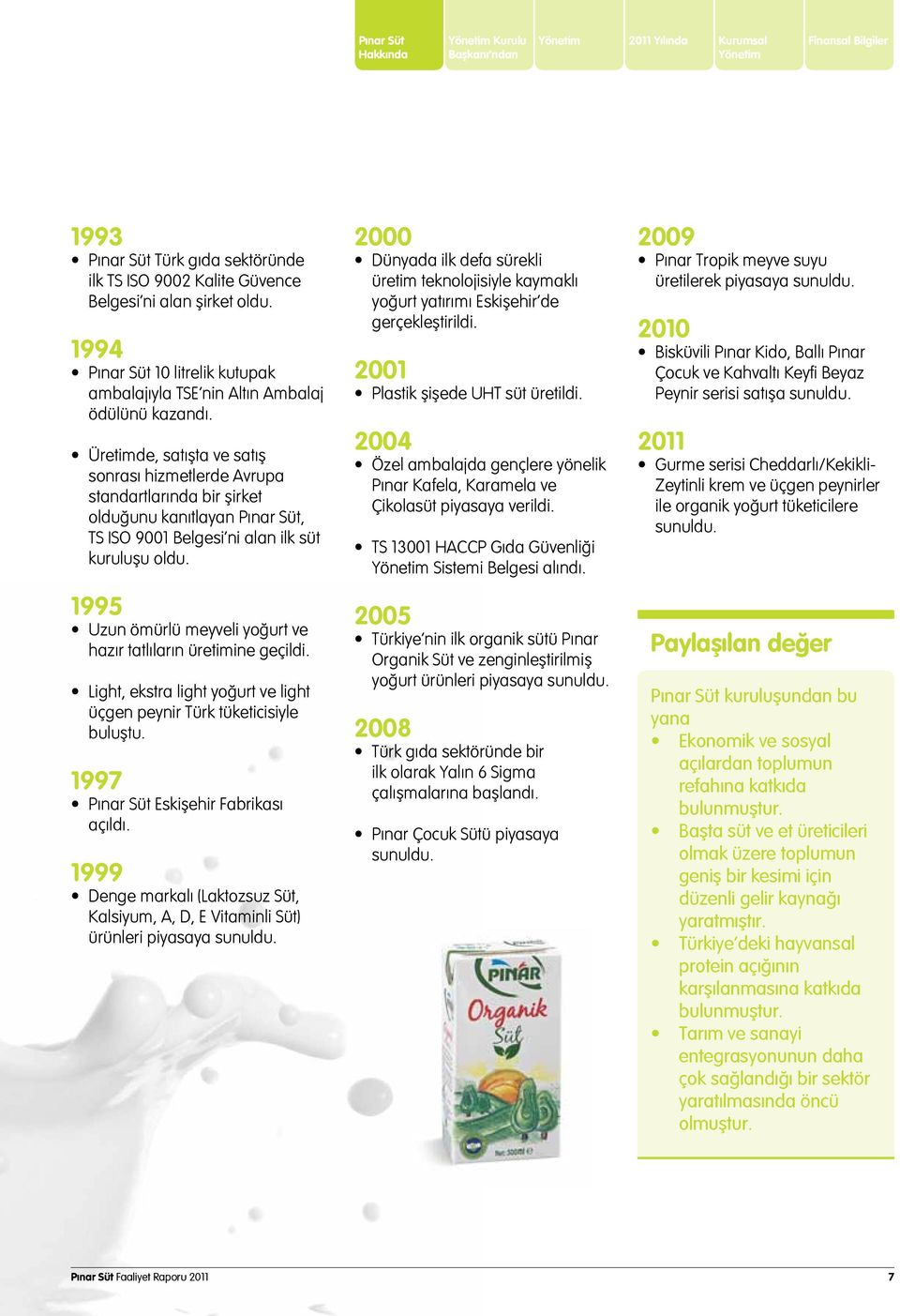 Üretimde, satışta ve satış sonrası hizmetlerde Avrupa standartlarında bir şirket olduğunu kanıtlayan Pınar Süt, TS ISO 9001 Belgesi ni alan ilk süt kuruluşu oldu.