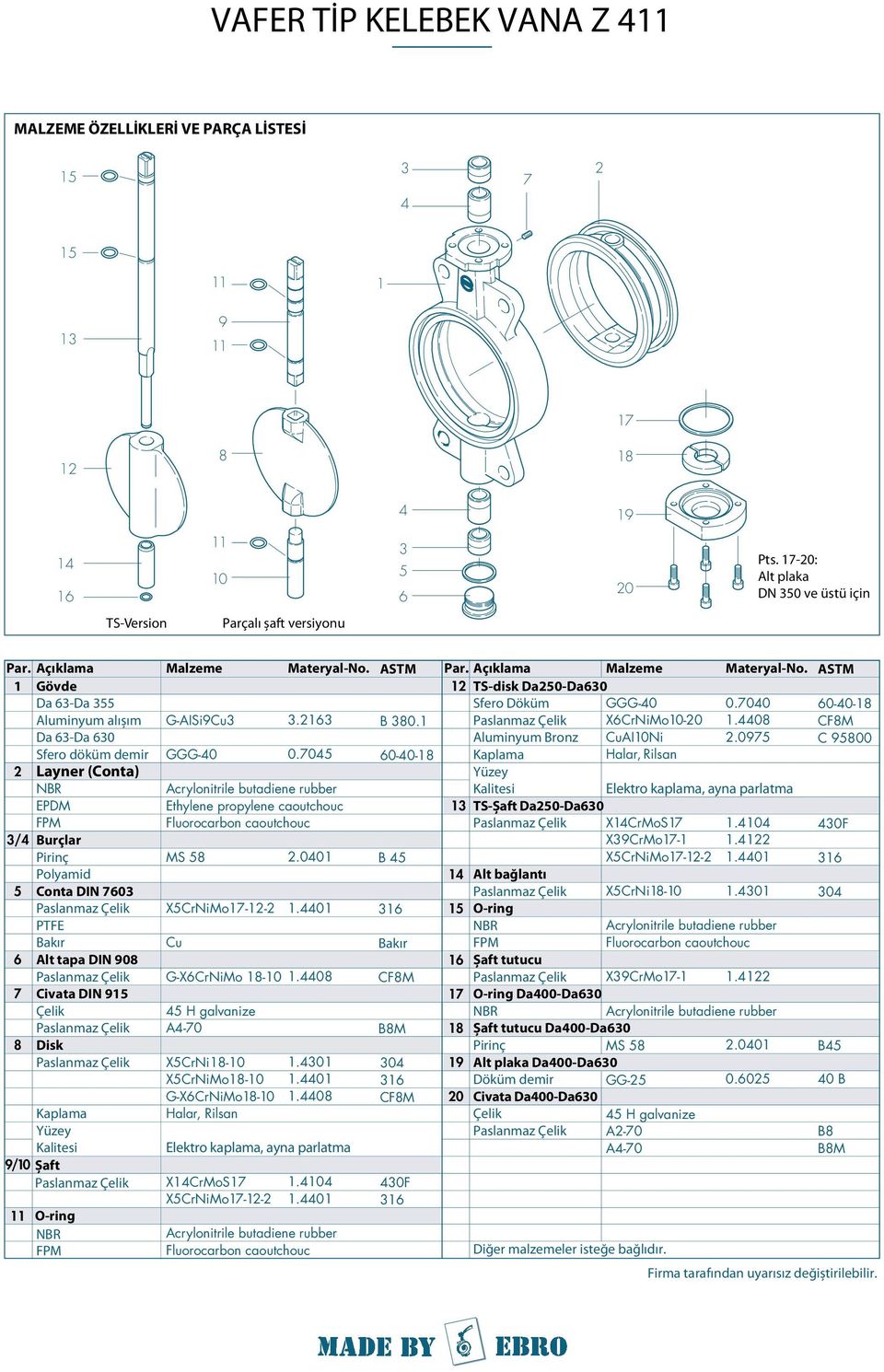 O-ring FPM Malzeme G-AISi9Cu GGG-0 Ethylene propylene caoutchouc Fluorocarbon caoutchouc MS XCrNiMo1-- Cu G-XCrNiMo 1-1.