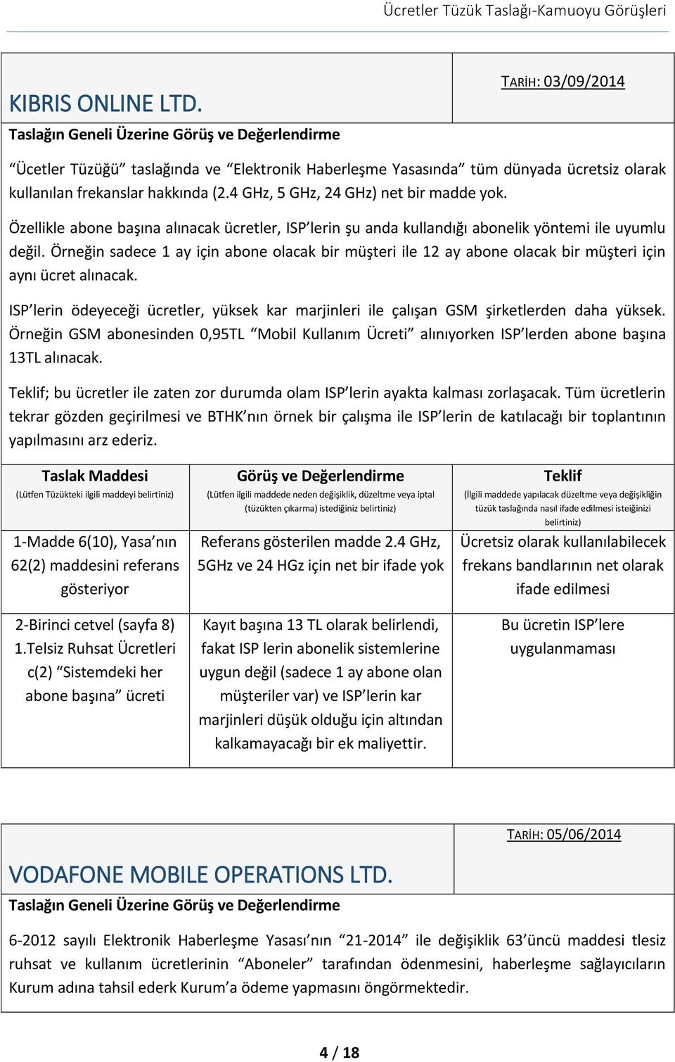 4 GHz, 5 GHz, 24 GHz) net bir madde yok. Özellikle abone başına alınacak ücretler, ISP lerin şu anda kullandığı abonelik yöntemi ile uyumlu değil.