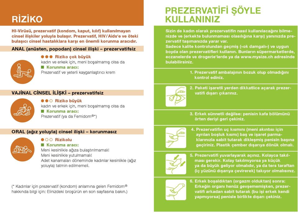 Riziko büyük kadın ve erkek için, meni boşalmamış olsa da Korunma aracı: Prezervatif (ya da Femidom *) ORAL (ağız yoluyla) cinsel ilişki korunmasız Rizikolu Korunma aracı: Meni kesinlikle ağıza