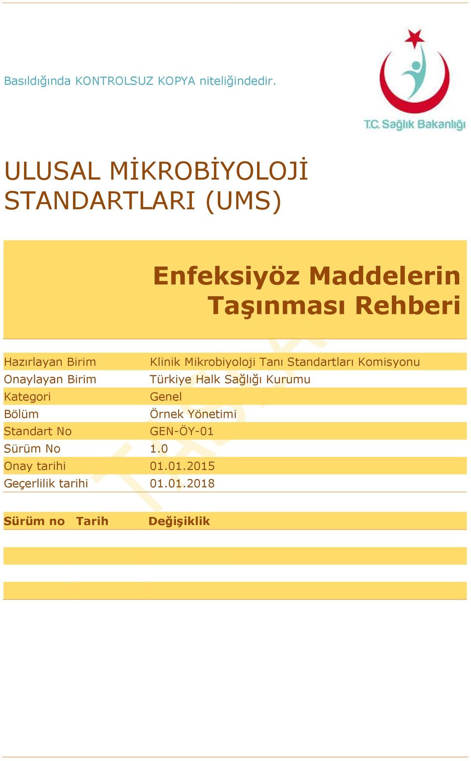 Birim Klinik Mikrobiyoloji Tanı Standartları Komisyonu Onaylayan Birim Türkiye Halk Sağlığı