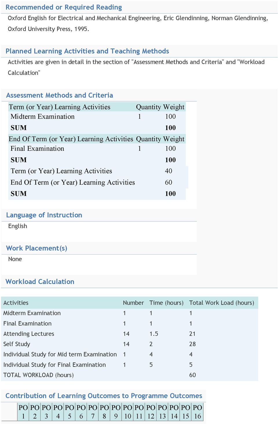 Year) Learning Activities Quantity Weight Midterm Examination 00 SUM 00 End Of Term (or Year) Learning Activities Quantity Weight Final Examination 00 SUM 00 Term (or Year) Learning Activities 40 End