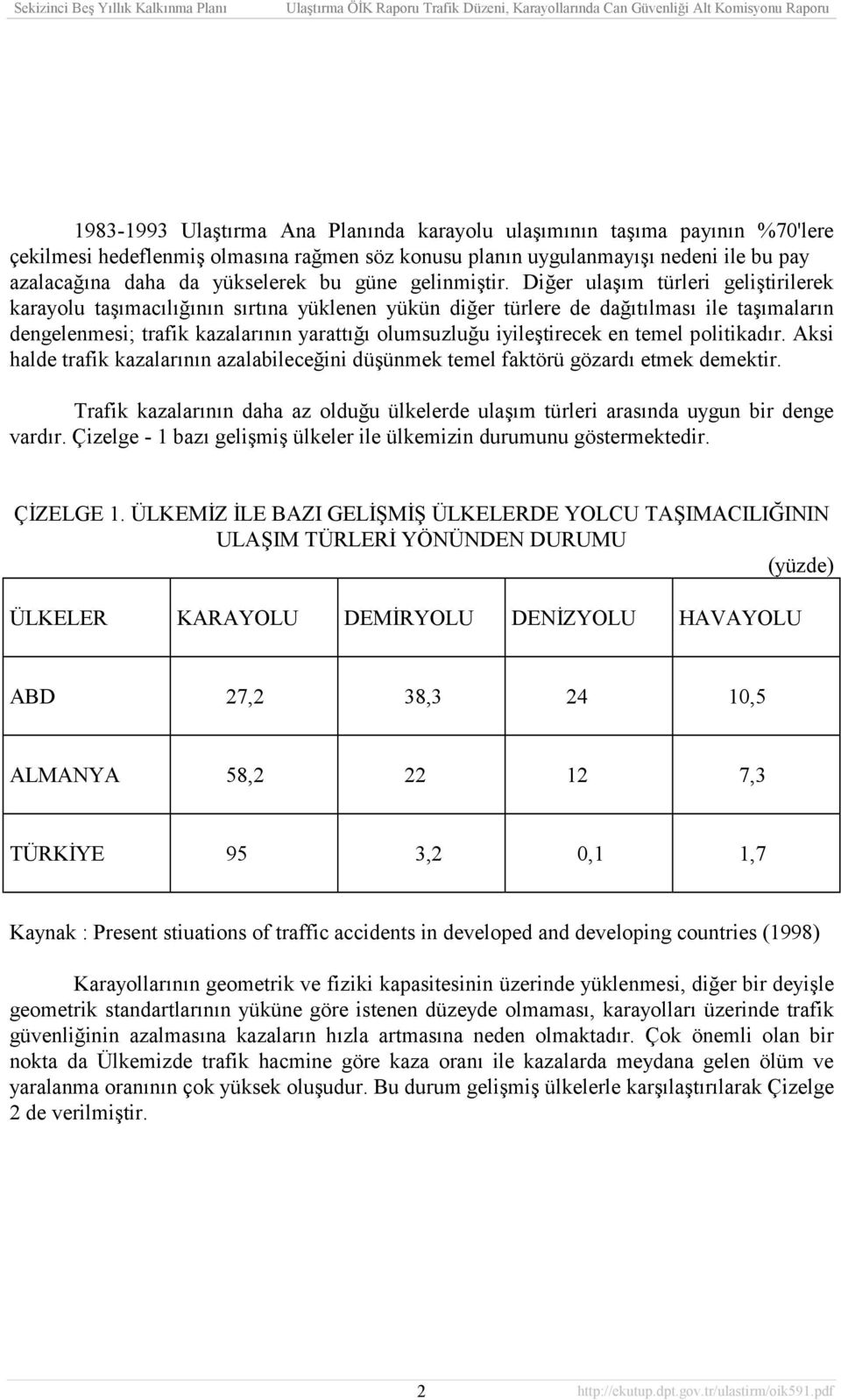 Diğer ulaşõm türleri geliştirilerek karayolu taşõmacõlõğõnõn sõrtõna yüklenen yükün diğer türlere de dağõtõlmasõ ile taşõmalarõn dengelenmesi; trafik kazalarõnõn yarattõğõ olumsuzluğu iyileştirecek