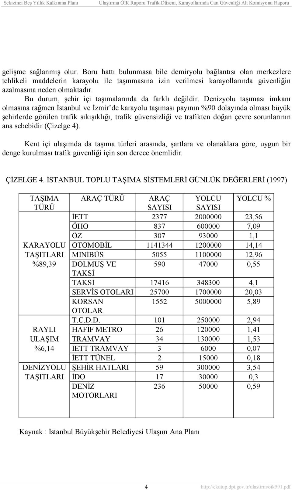 Bu durum, şehir içi taşõmalarõnda da farklõ değildir.