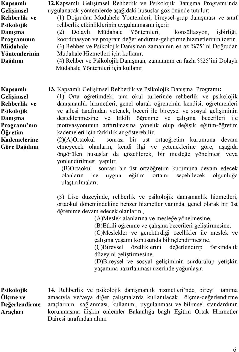 uygulanmasını içerir. (2) Dolaylı Müdahale Yöntemleri, konsültasyon, işbirliği, koordinasyon ve program değerlendirme-geliştirme hizmetlerinin içerir.