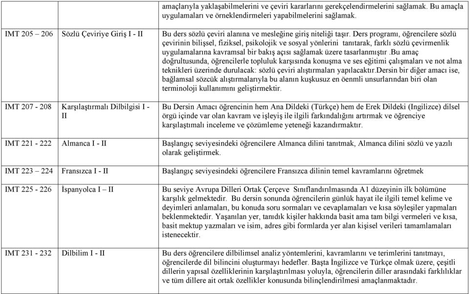 Ders programı, öğrencilere sözlü çevirinin bilişsel, fiziksel, psikolojik ve sosyal yönlerini tanıtarak, farklı sözlü çevirmenlik uygulamalarına kavramsal bir bakış açısı sağlamak üzere