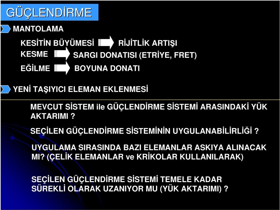 SEÇİLEN GÜÇLENDİRME SİSTEMİNİN UYGULANABİLİRLİĞİ? UYGULAMA SIRASINDA BAZI ELEMANLAR ASKIYA ALINACAK MI?