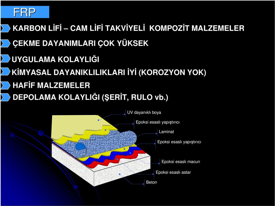 MALZEMELER DEPOLAMA KOLAYLIĞI ( ERİT, RULO vb.