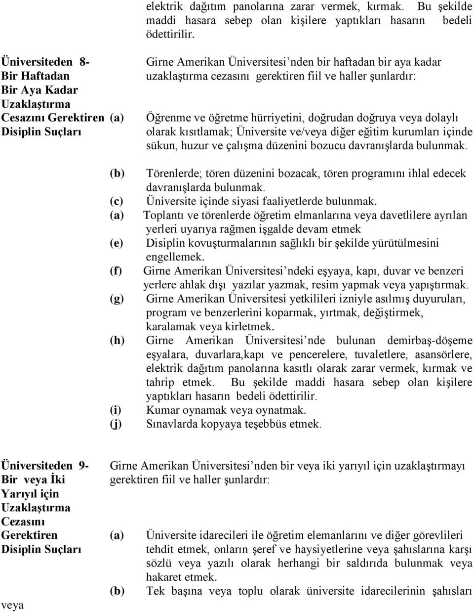 uzaklaştırma cezasını gerektiren fiil ve haller şunlardır: Öğrenme ve öğretme hürriyetini, doğrudan doğruya veya dolaylı olarak kısıtlamak; Üniversite ve/veya diğer eğitim kurumları içinde sükun,