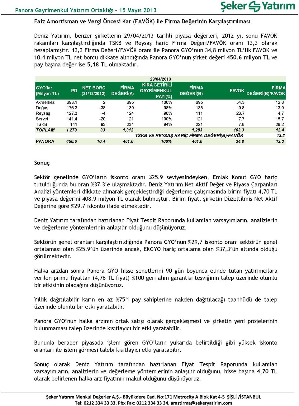 4 milyon TL net borcu dikkate alındığında Panora GYO nun şirket değeri 450.6 milyon TL ve pay başına değer ise 5,18 TL olmaktadır.