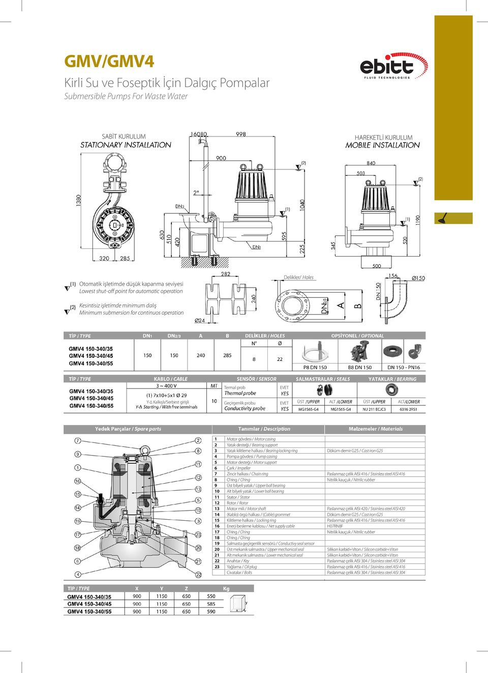 demir G25 / Cast iron G25 4 Pompa gövdesi / Pump casing 5 Motor desteği / Motor support 6 Çark / Impeller 7 Zincir halkası / Chain ring Paslanmaz çelik AISI 416 / Stainless steel AISI 416 8 O'ring /