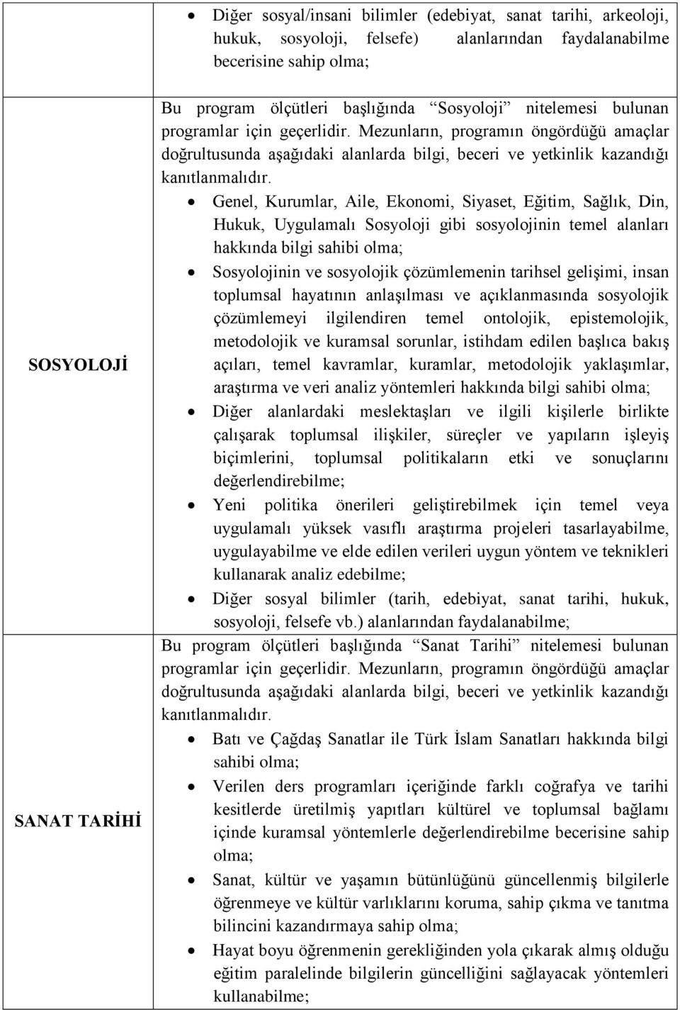 sosyolojik çözümlemenin tarihsel gelişimi, insan toplumsal hayatının anlaşılması ve açıklanmasında sosyolojik çözümlemeyi ilgilendiren temel ontolojik, epistemolojik, metodolojik ve kuramsal